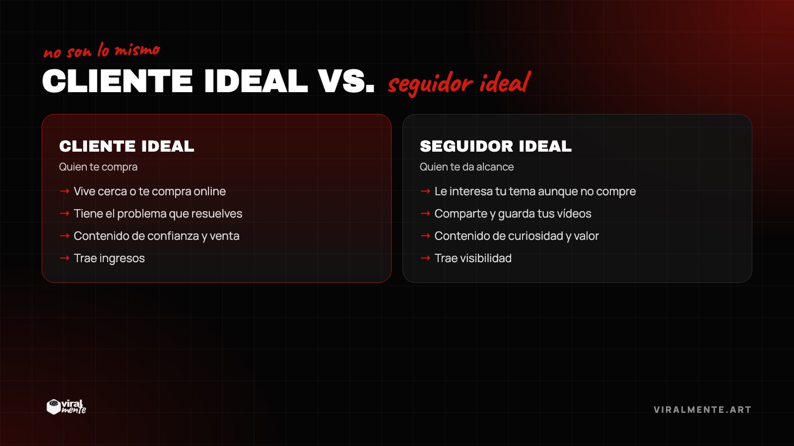 Cliente ideal vs. seguidor ideal — no son lo mismo
