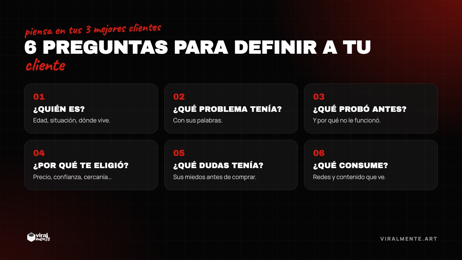 6 preguntas para definir a tu cliente — piensa en tus 3 mejores clientes