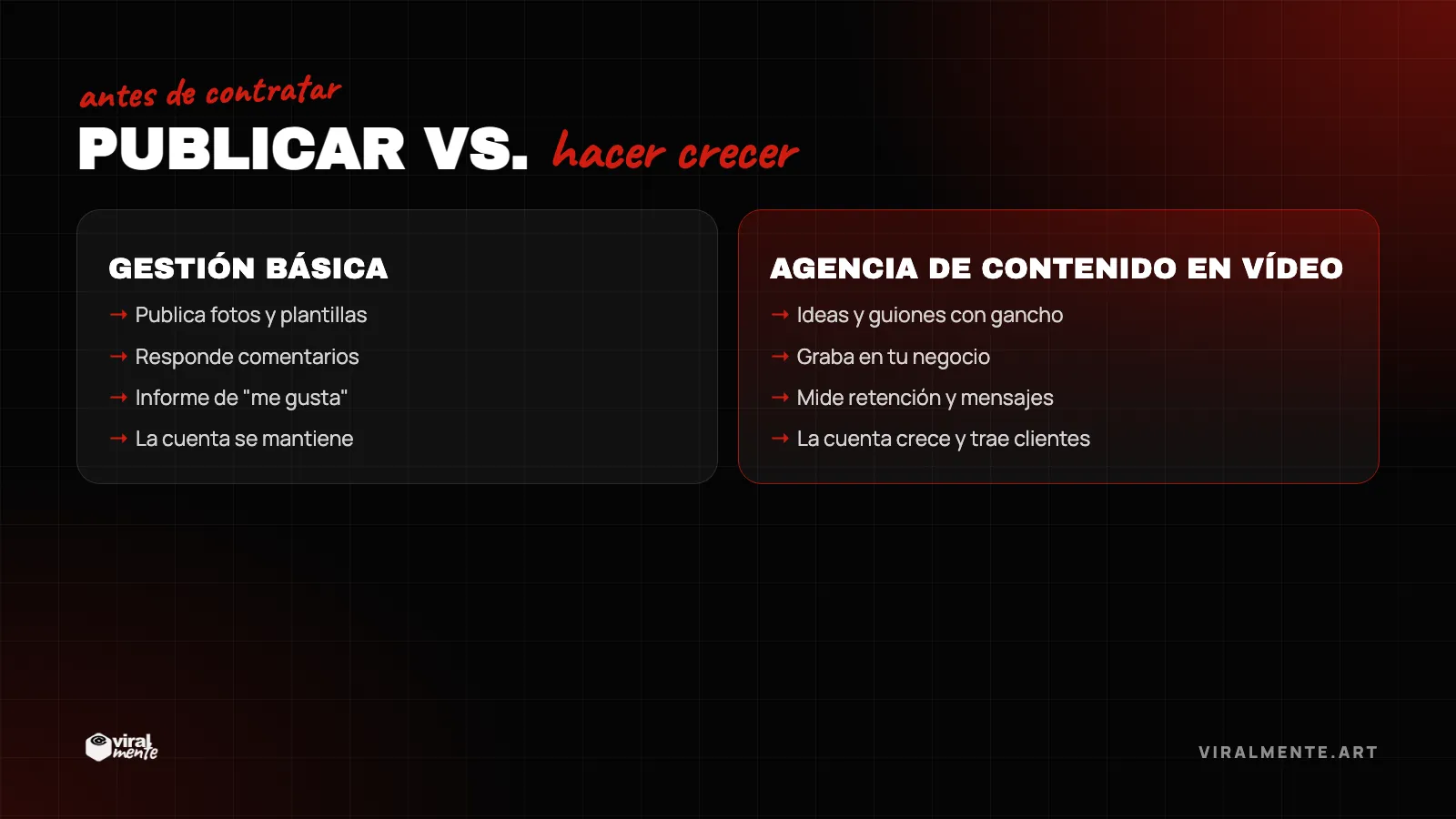 Tipos de agencia de redes sociales y qué hace cada una