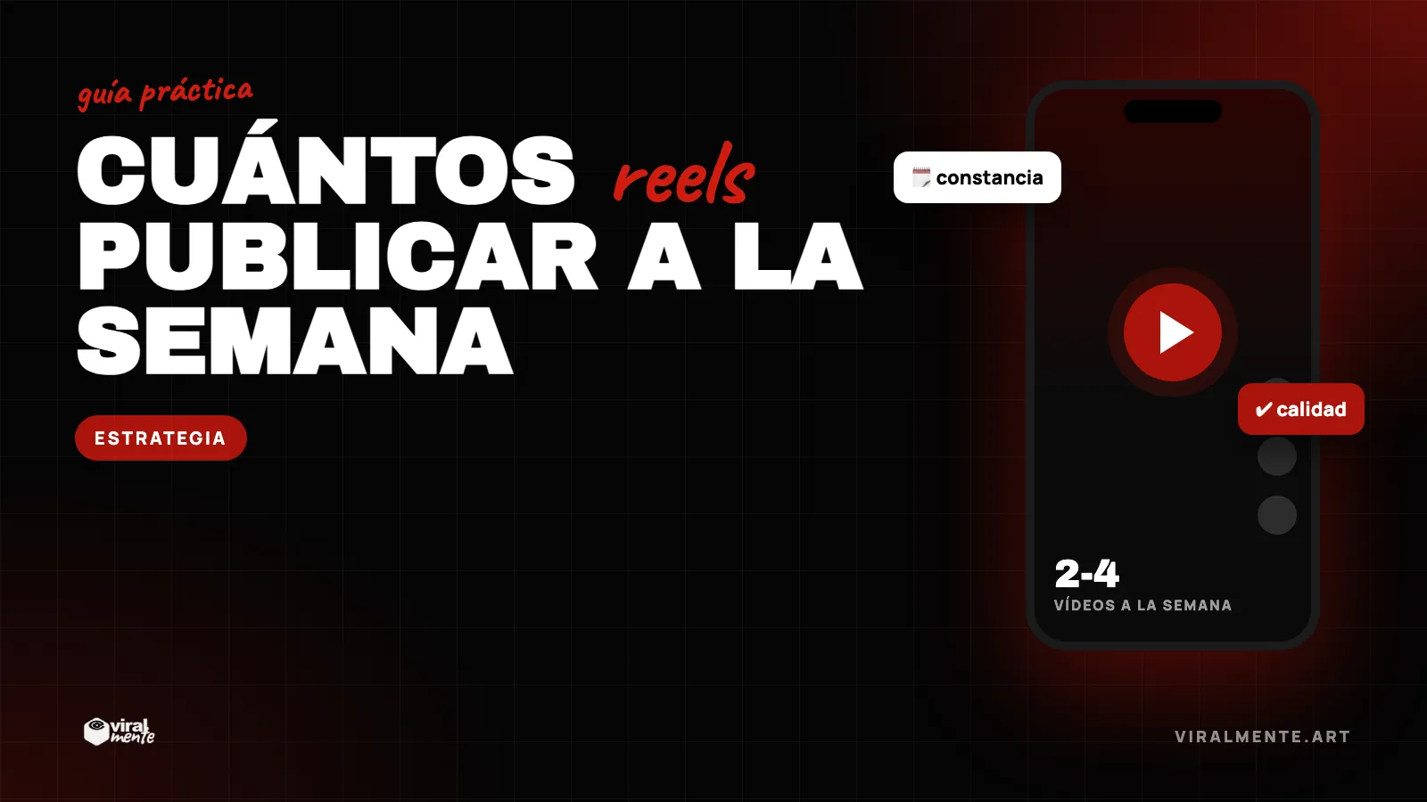 Cuántos Reels publicar a la semana si tienes un negocio