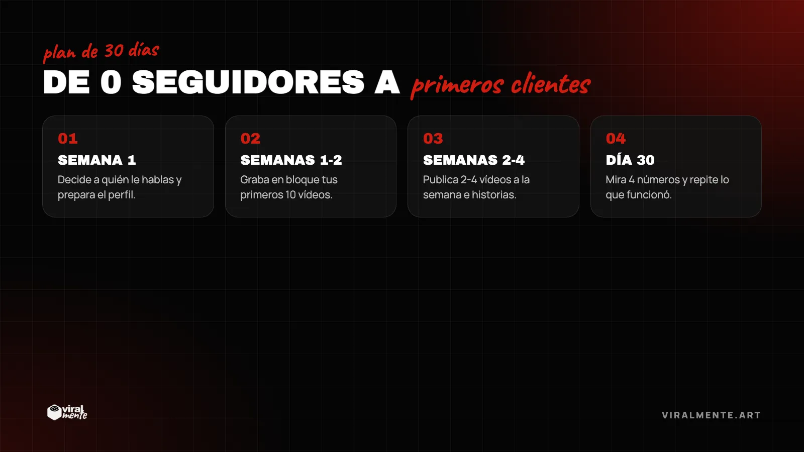 Plan de 30 días para empezar en Instagram desde cero