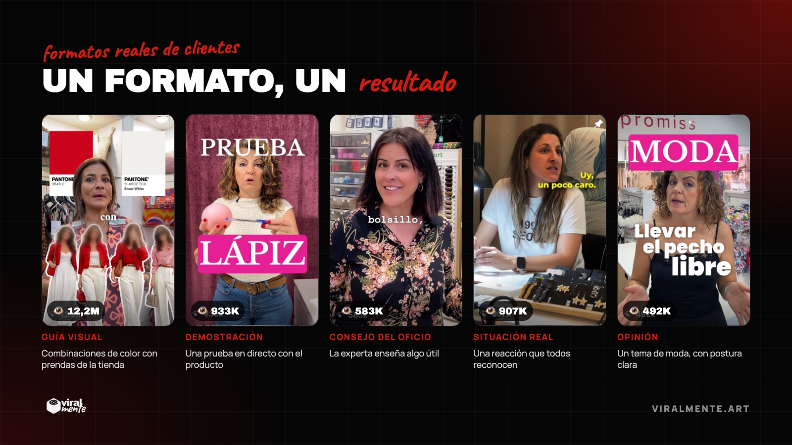 Formatos reales que han funcionado
