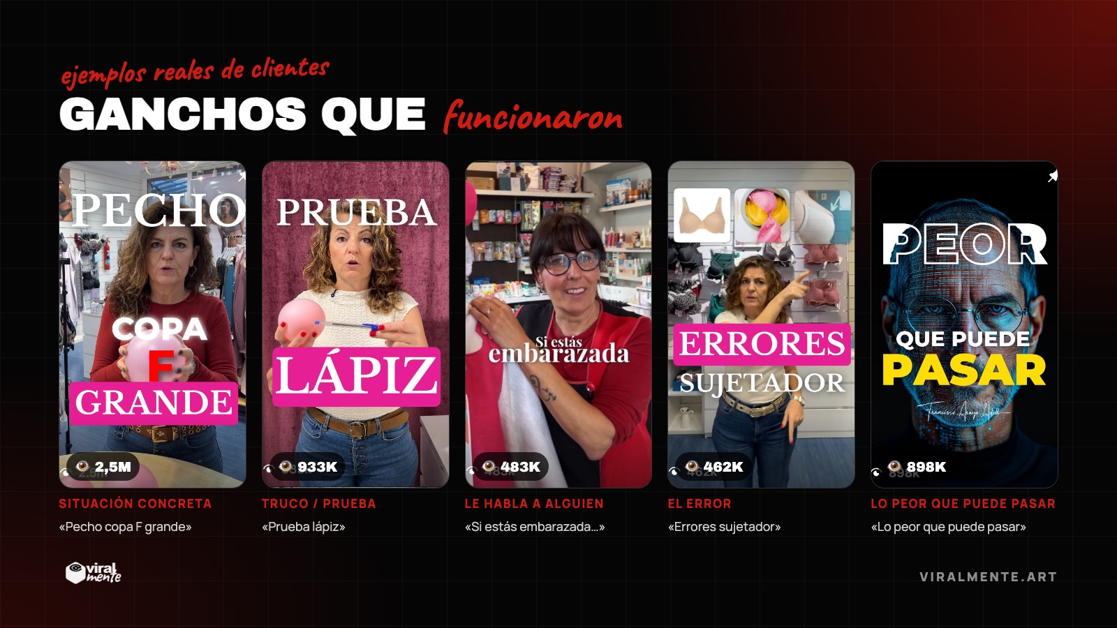 Ejemplos reales de ganchos que funcionaron