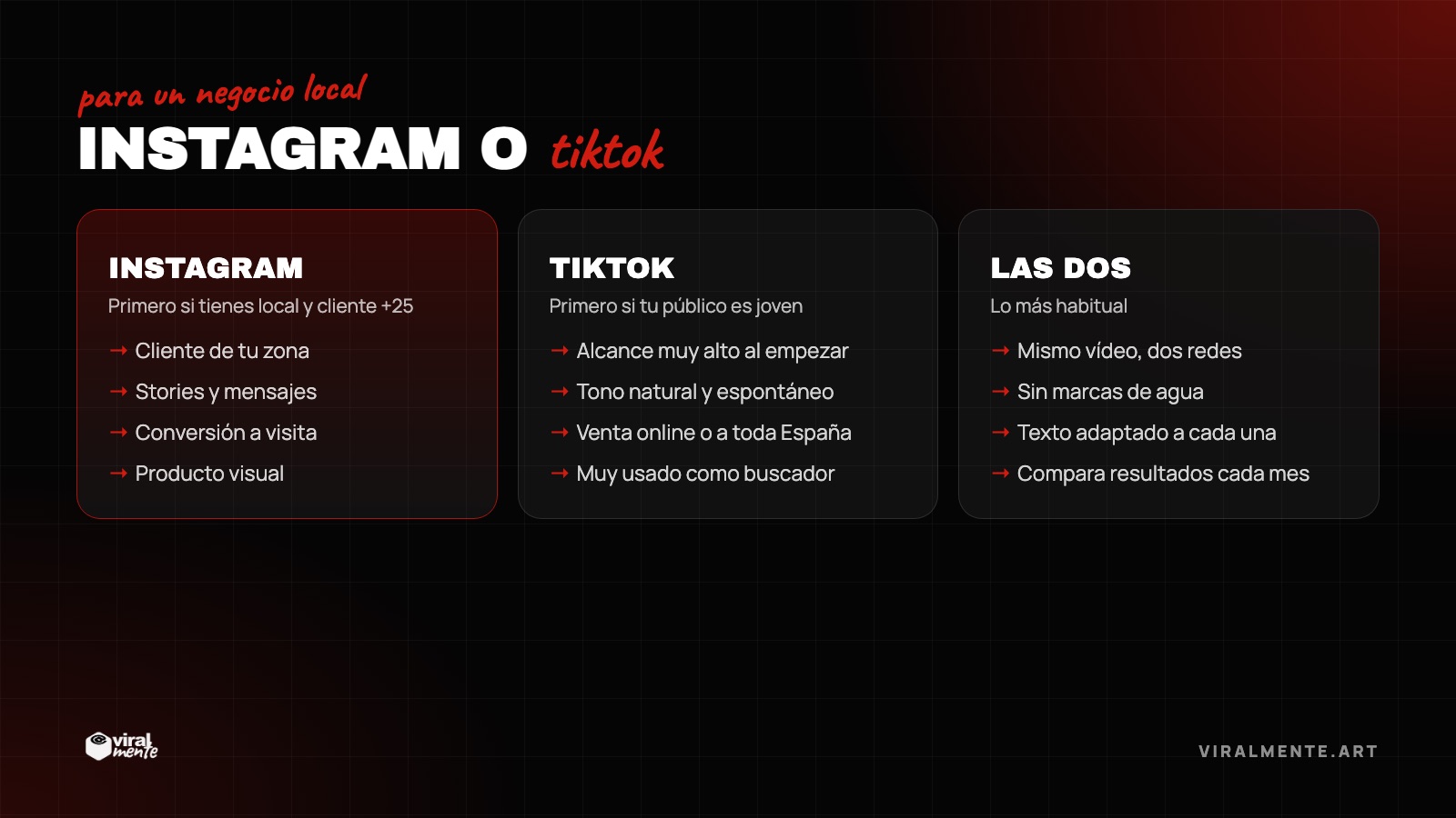 Instagram o TikTok — para un negocio local