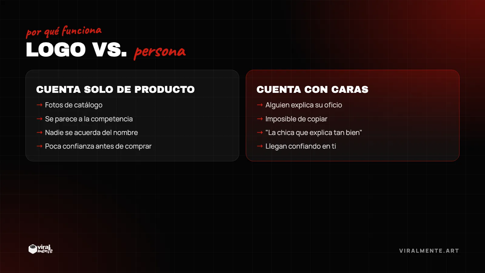 Logo frente a persona: por qué la marca personal funciona