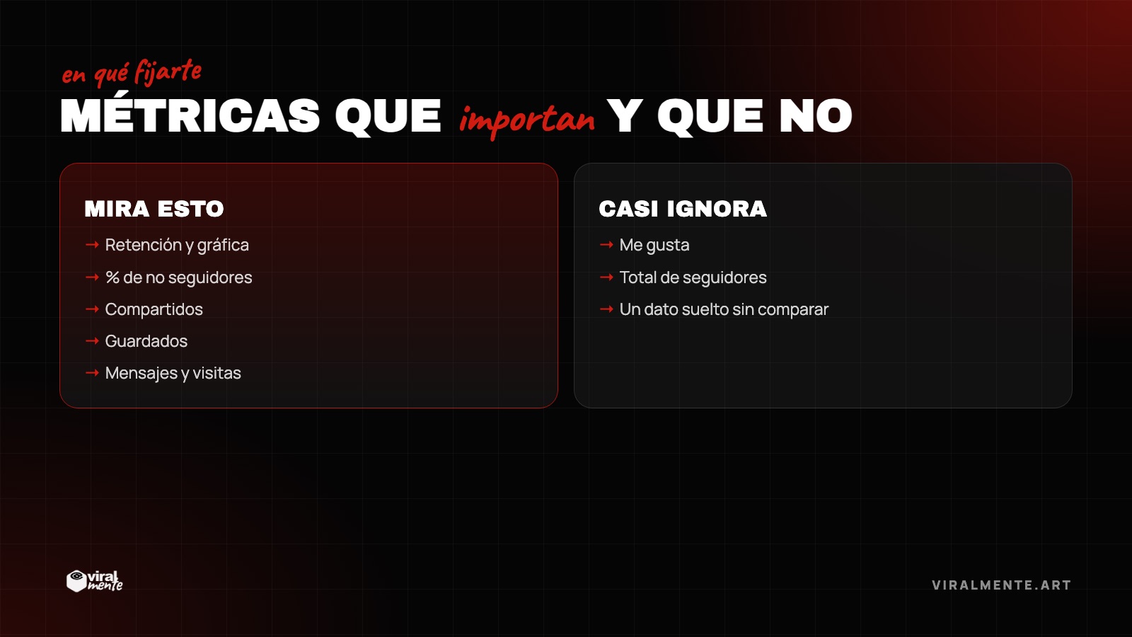 Métricas que importan y que no — en qué fijarte