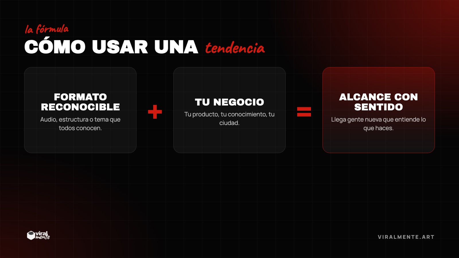 Cómo usar una tendencia — la fórmula