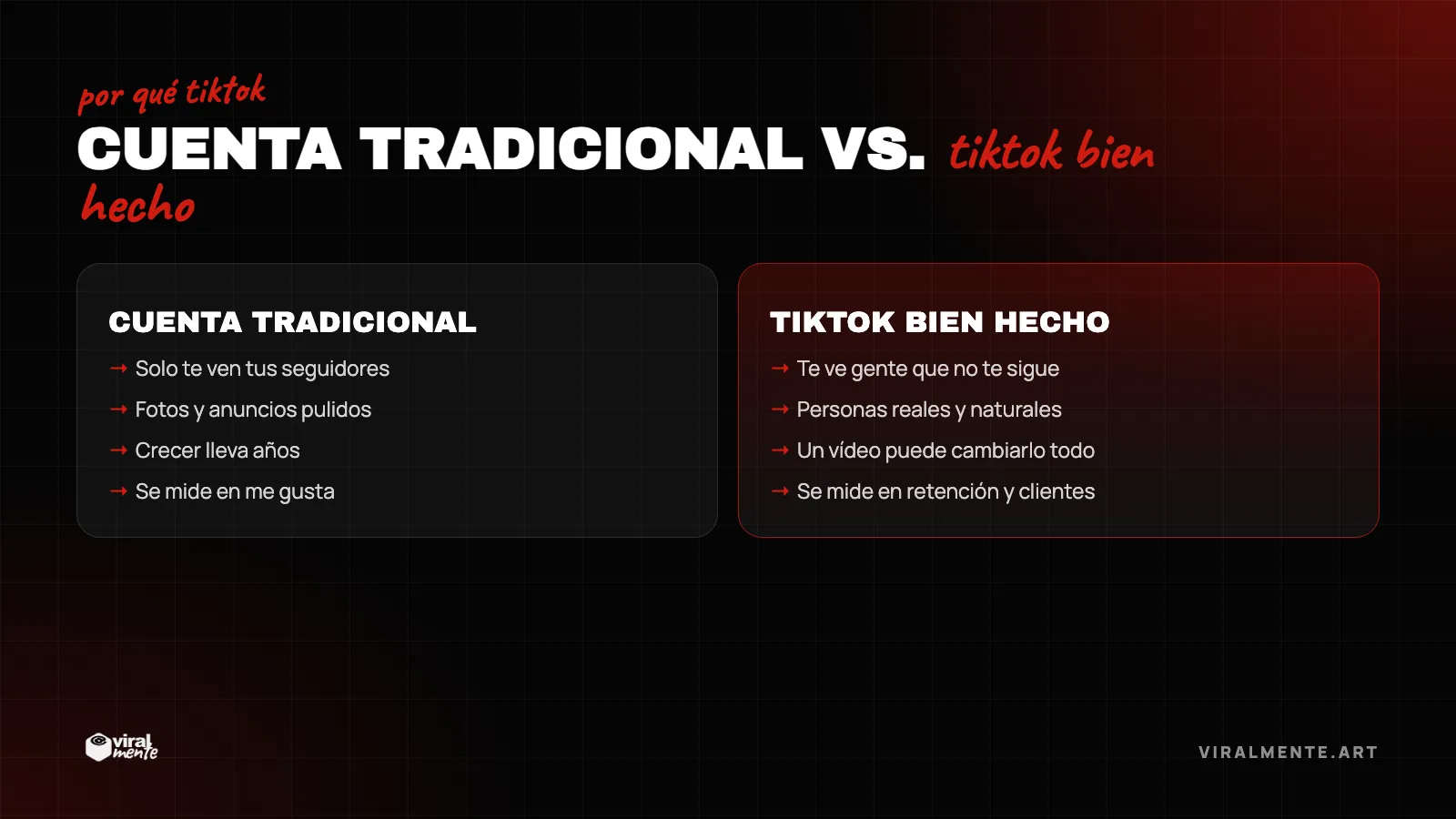 TikTok frente a una cuenta tradicional de negocio