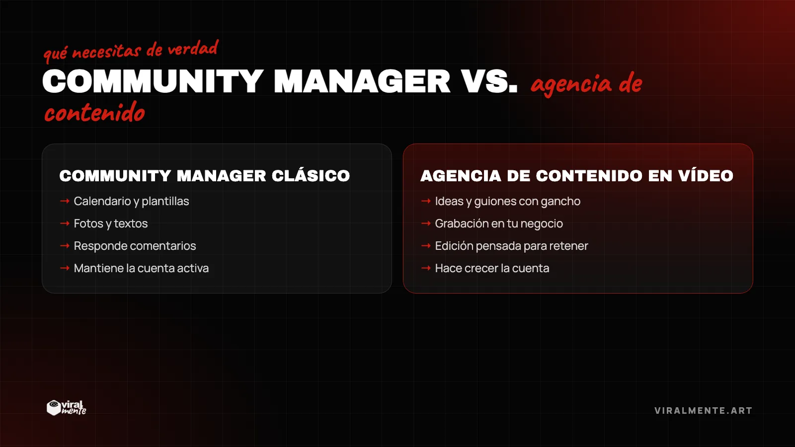 Community manager clásico frente a agencia de contenido en vídeo