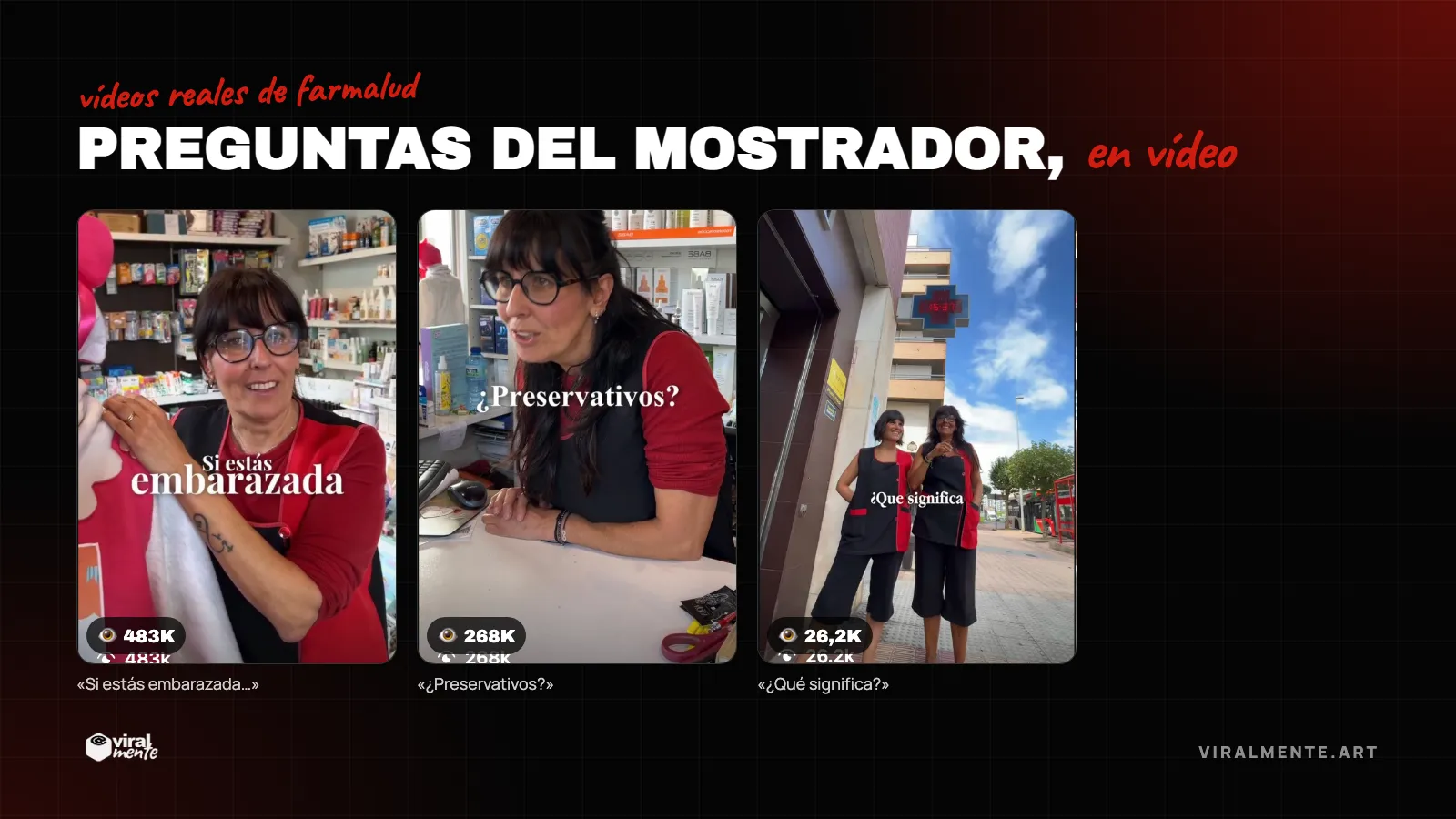 Vídeos reales de Farmalud con sus visualizaciones