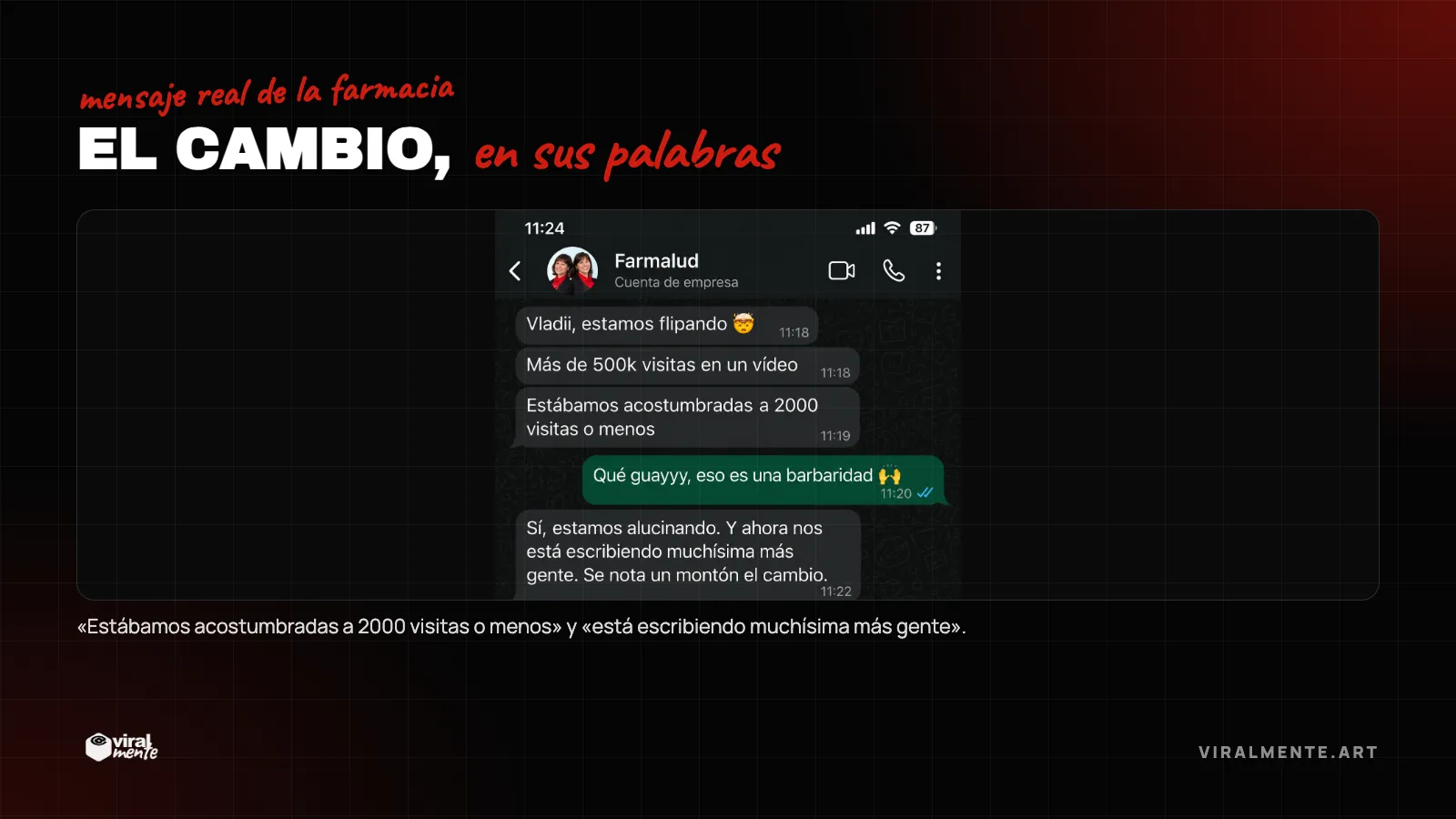 Mensaje real de WhatsApp de Farmalud
