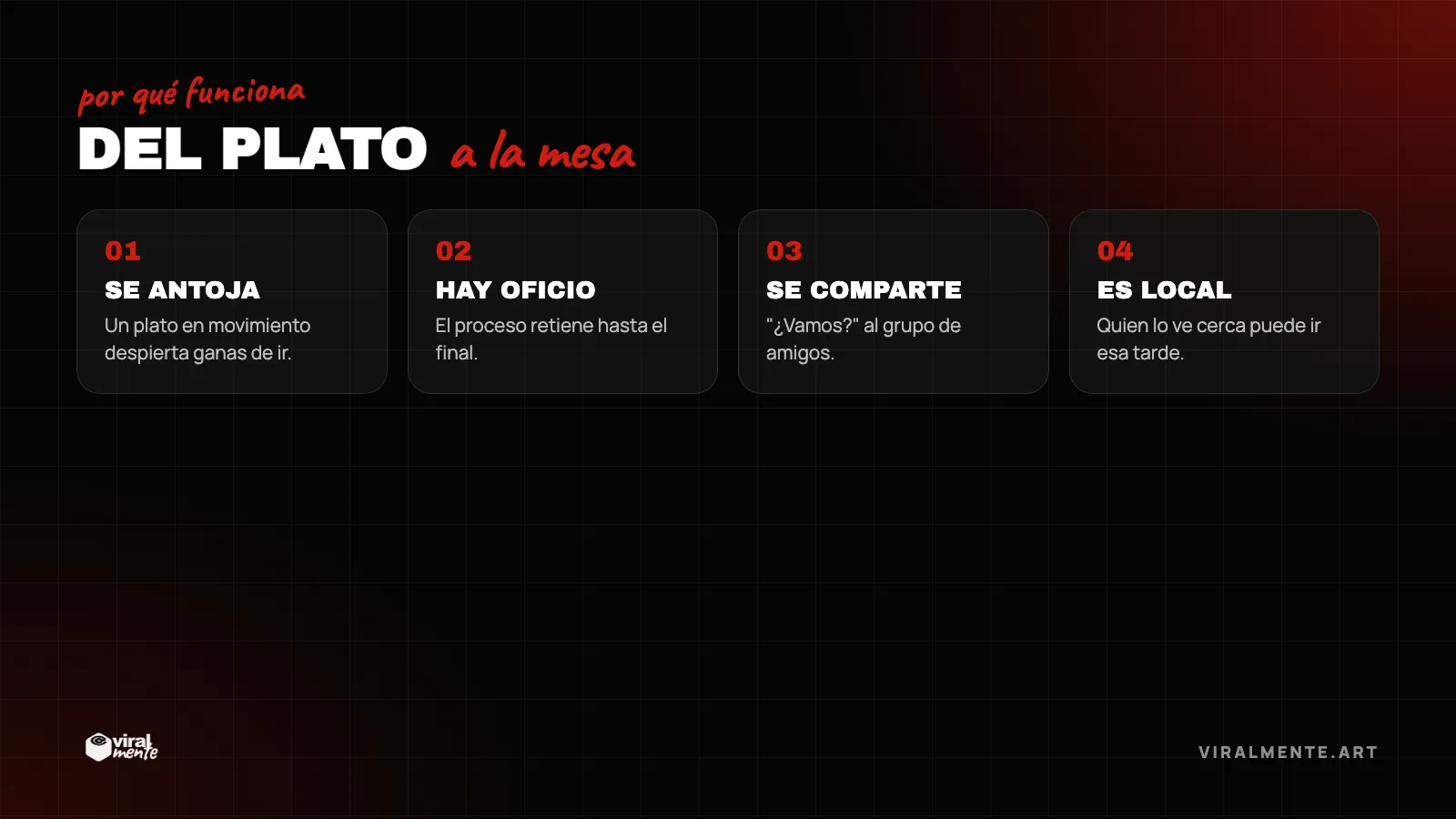 Del plato al cliente: por qué la hostelería funciona en vídeo